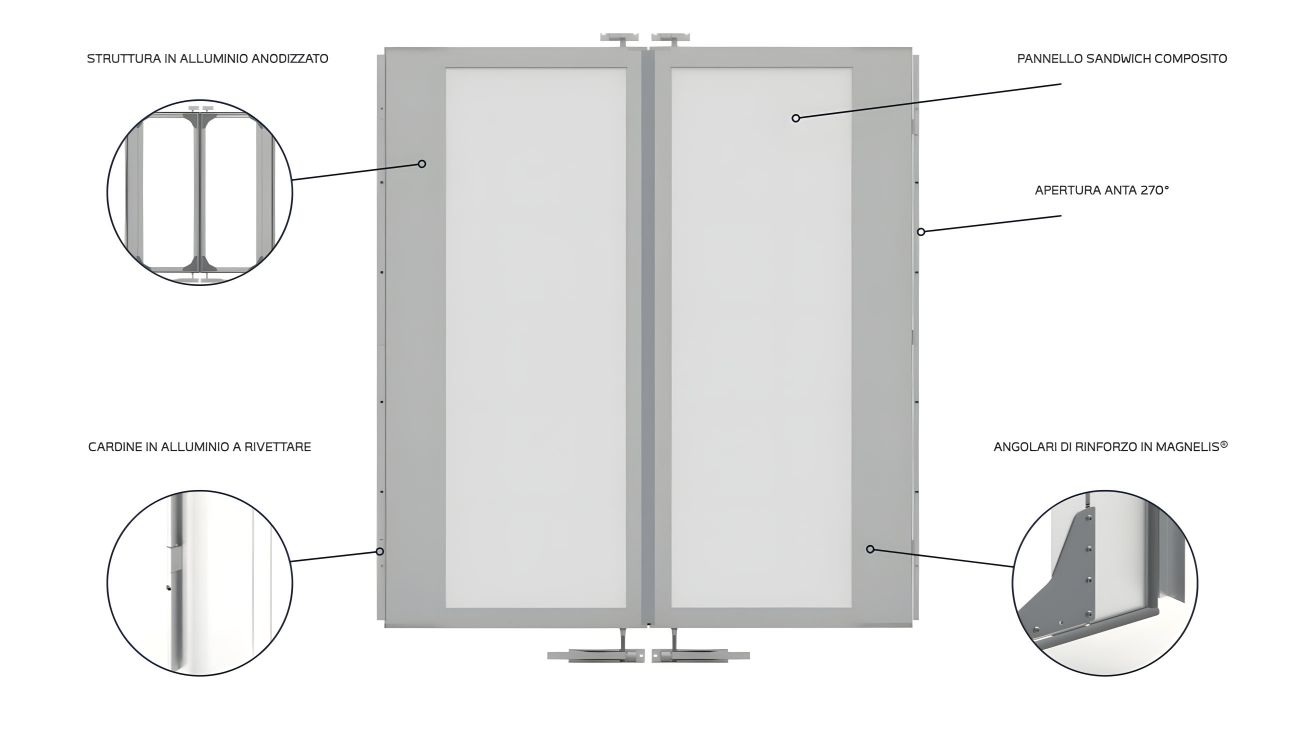 SILVER GATE