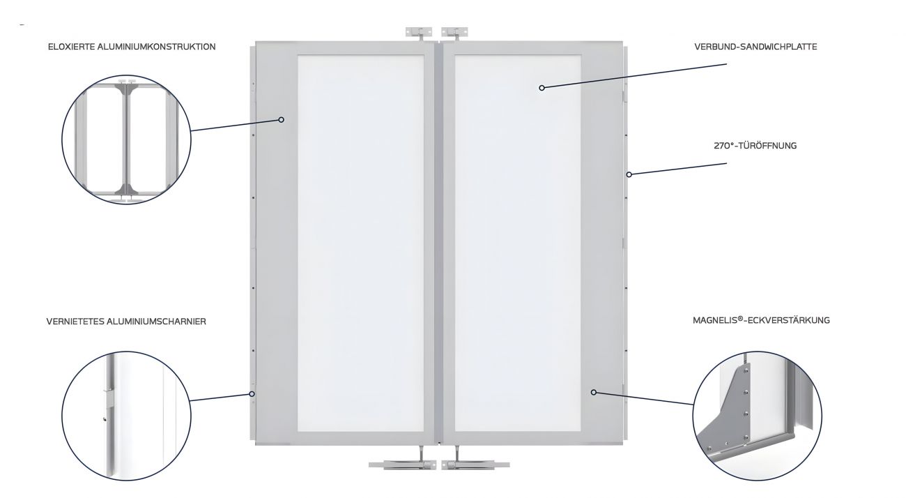 SILVER GATE